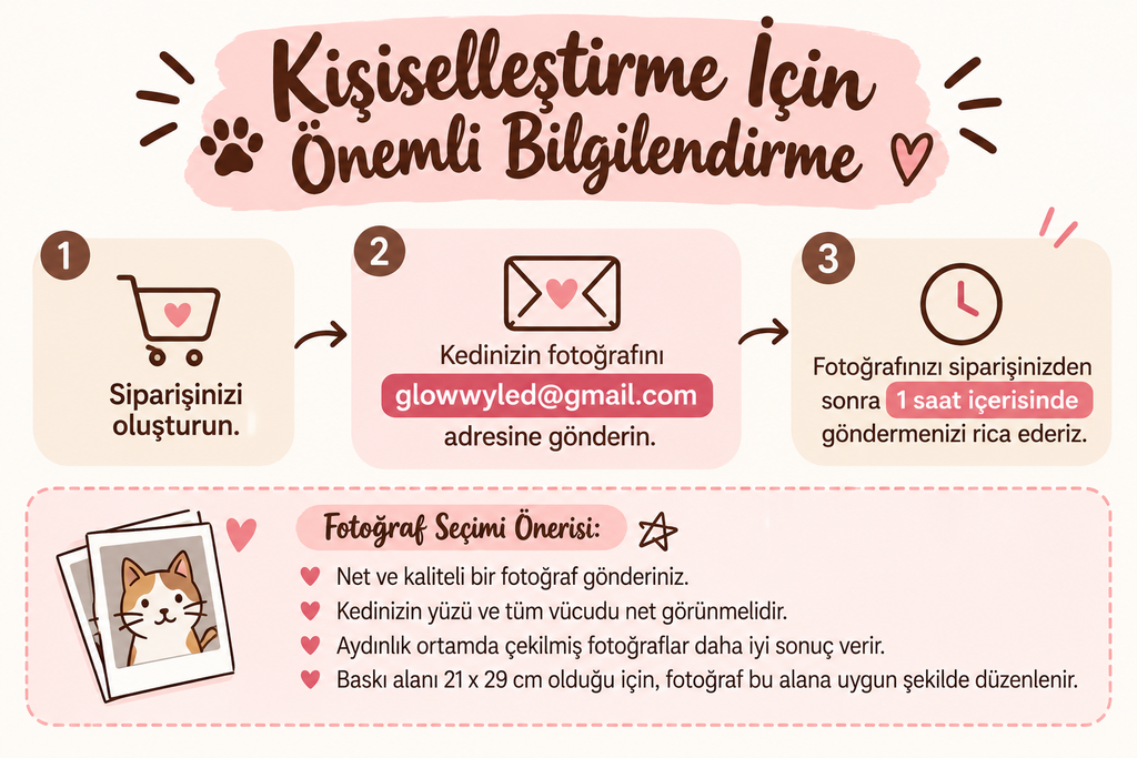 Kişiye Özel Kedi Fotoğraflı 2'li Yastık Kılıfı Seti 35x35 cm | Kedi Severlere Özel Hediye